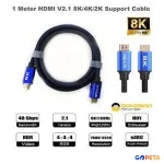HDMI to HDMI Cable