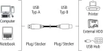 Hama USB Cable- كابل يو اس بي